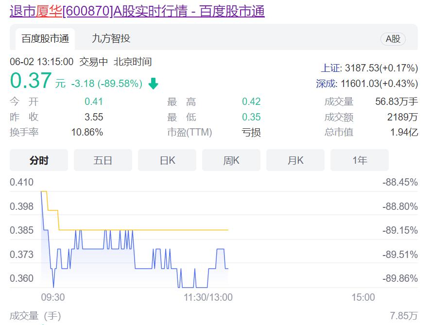 陈道明代言过哪些品牌,陈道明代言的品牌大全