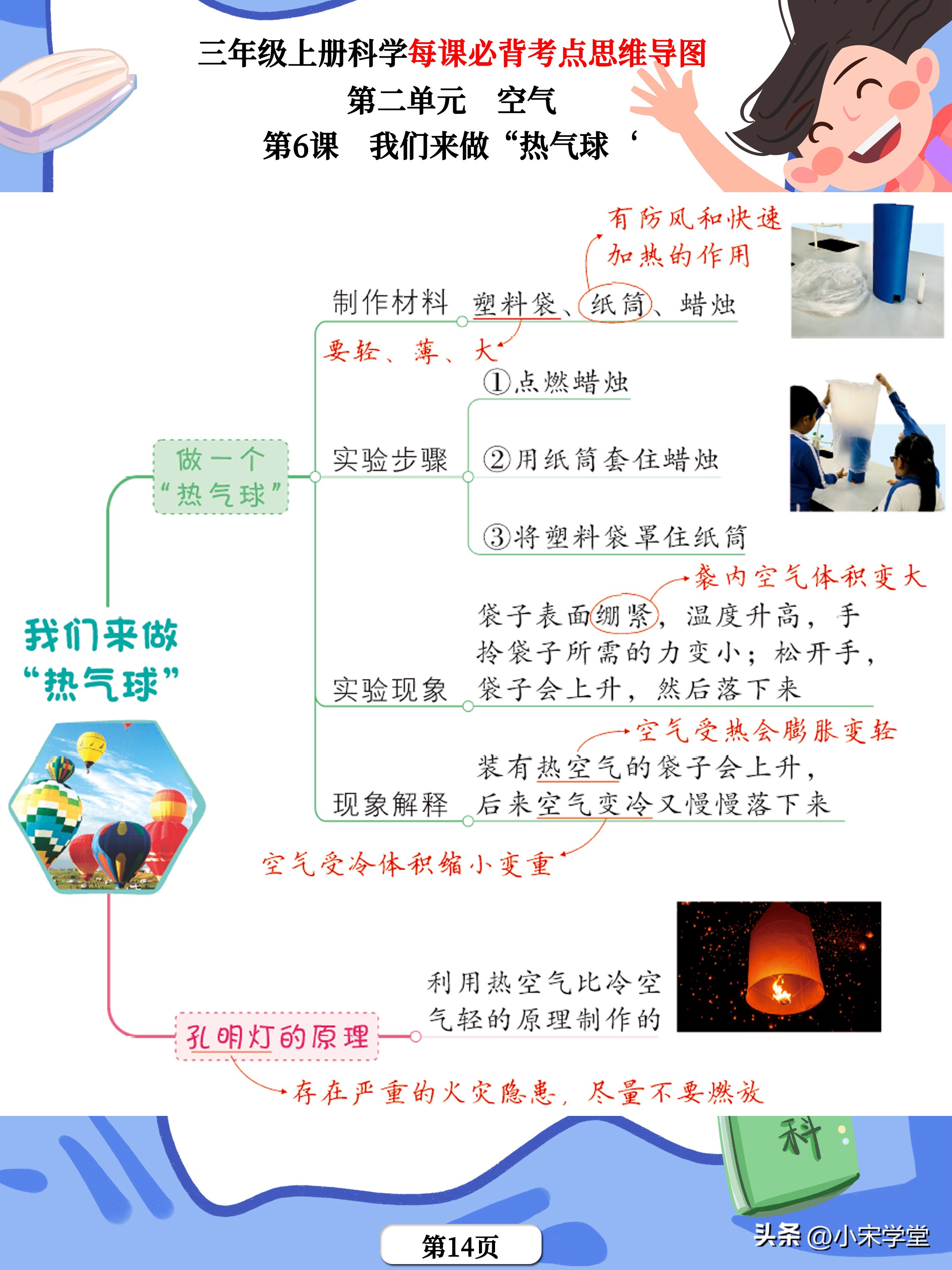 三上科学第一单元知识点思维导图,三年级科学思维导图知识点