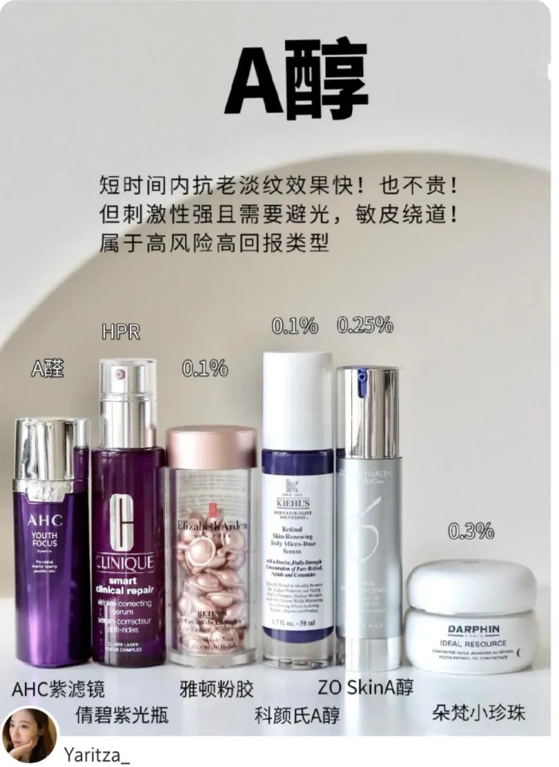 玻色因和烟酰胺哪个配胜肽抗老好,a醇玻色因胜肽抗老的原理