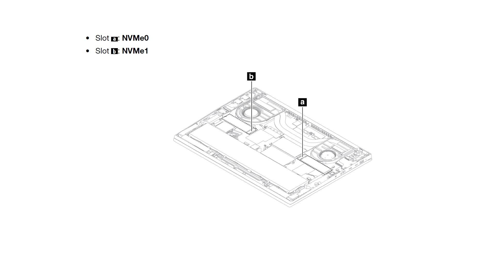 thinkpadp1gen5怎么样,ThinkPadP1Gen5评测