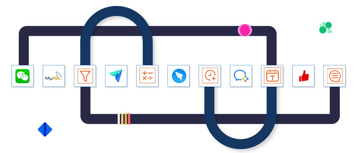 钉钉对接抖音,抖音怎么对接到钉钉管理