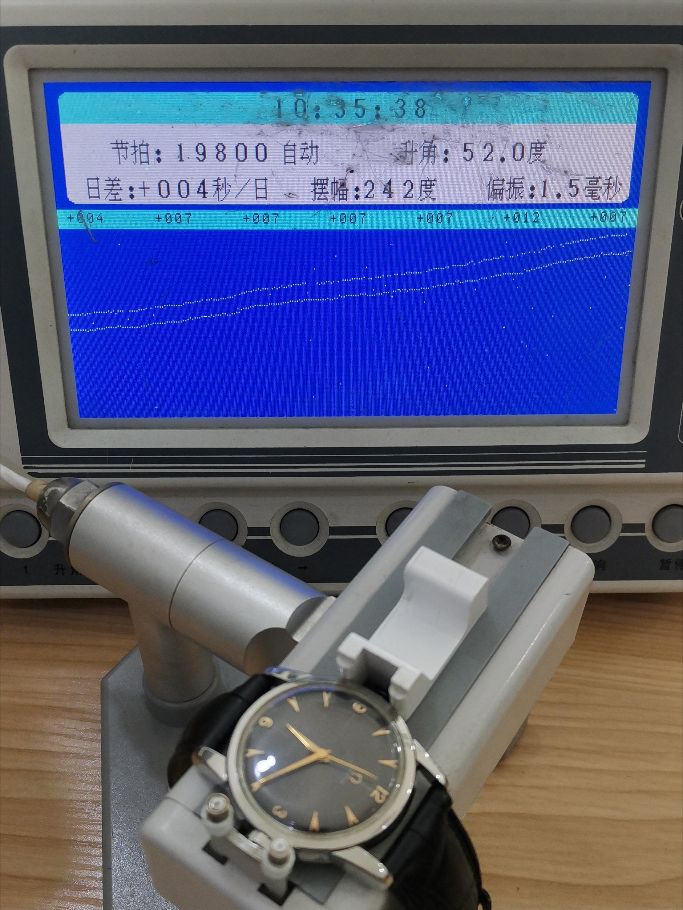 收藏老腕表,收藏手表年份