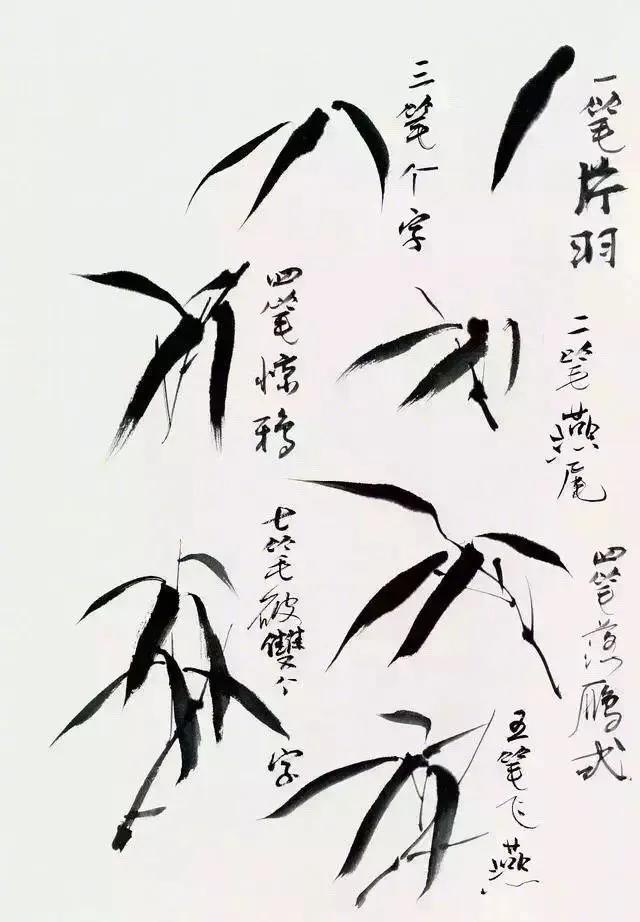 历史名家中国画竹子作品临摹,元代书法大家