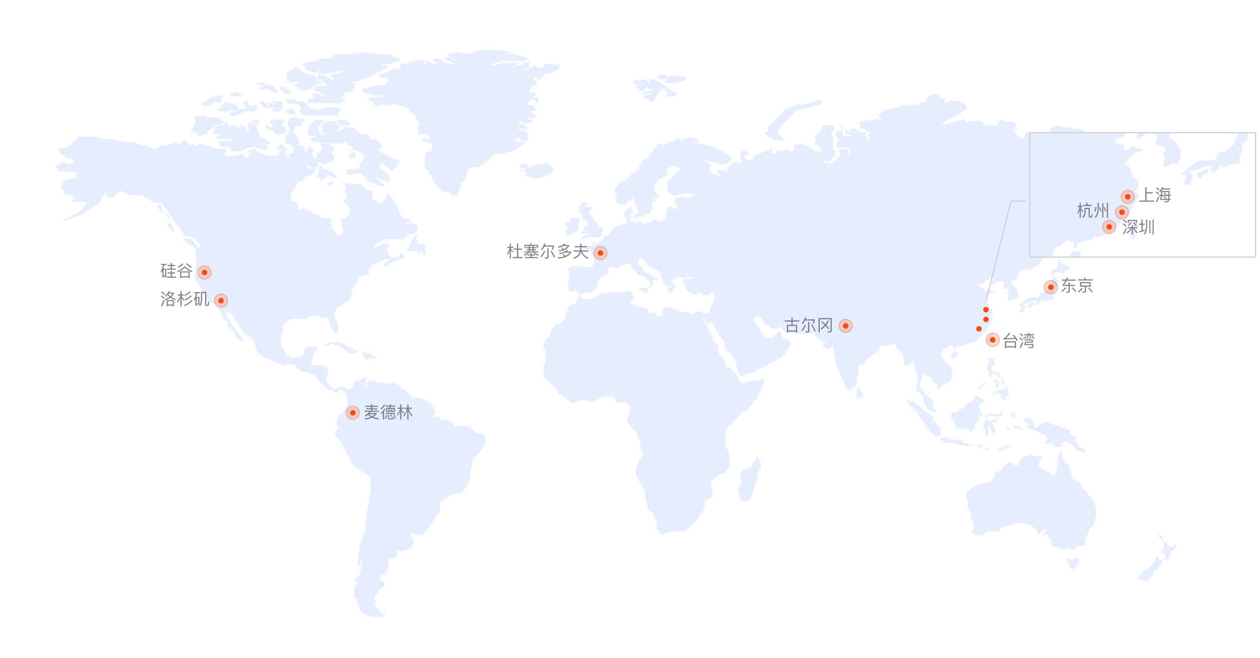 涂鸦科技和涂鸦智能,涂鸦智能物联网