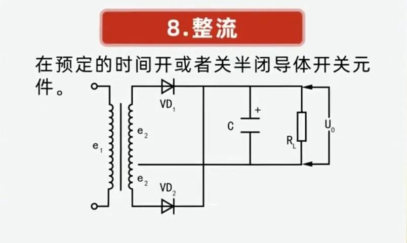 电容器基本知识点,自愈式电力电容器的基本知识