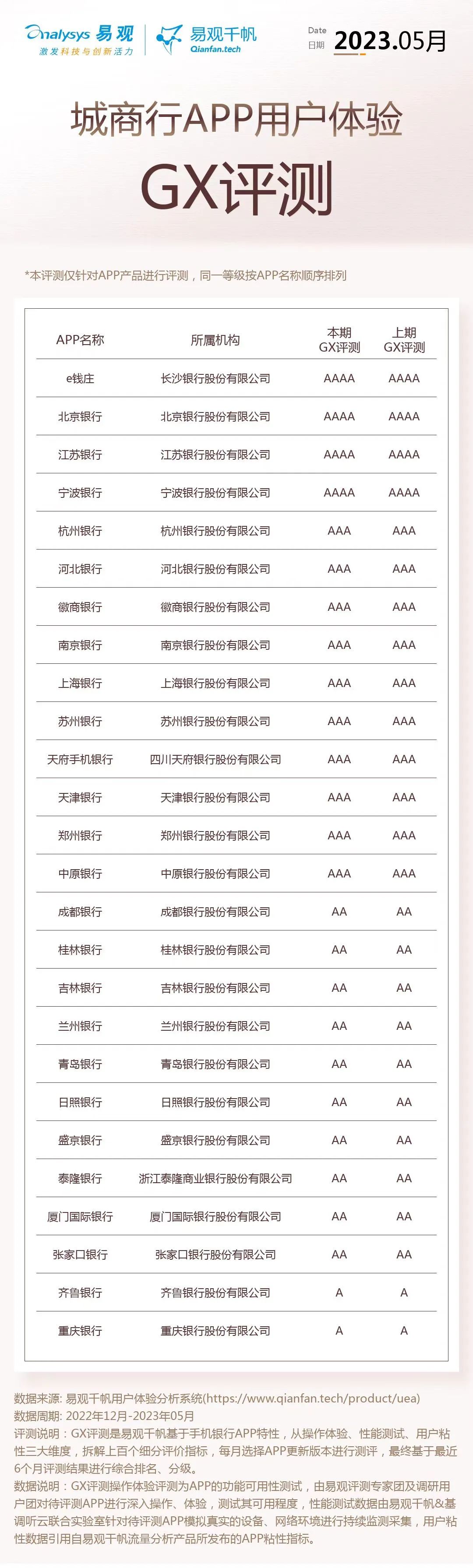 手机银行app的优势,手机银行app如何更安全