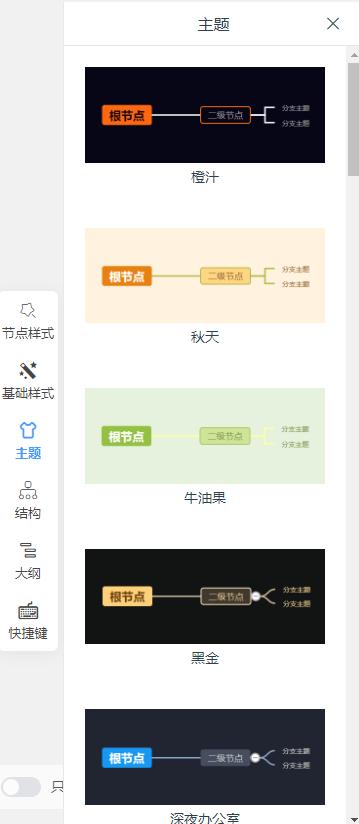 免费开源思维导图软件推荐,开源免费手机思维导图