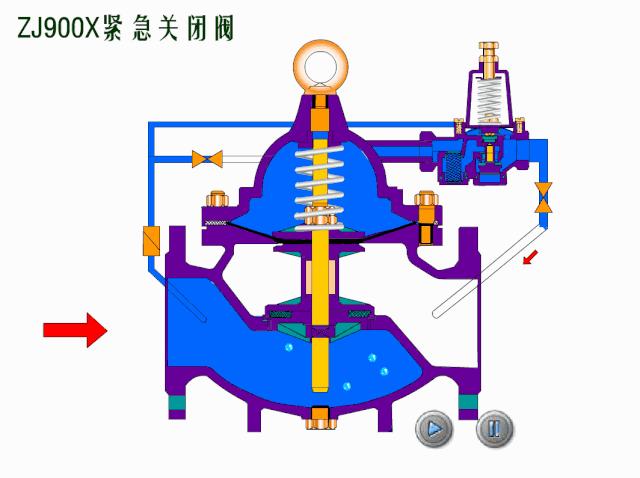 仪表阀门图例大全图片,化工常用仪表控制阀门