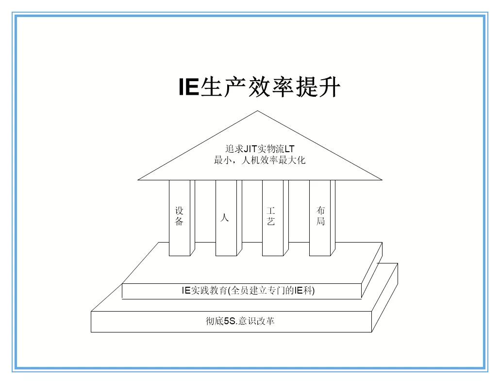 供应商质量管理258页ppt,供应商质量培训ppt