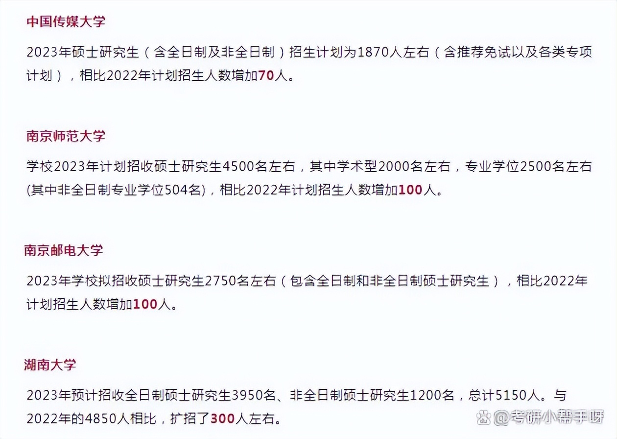 考研调剂接受拟录取之后不想去了,考研调剂复试完多久出拟录
