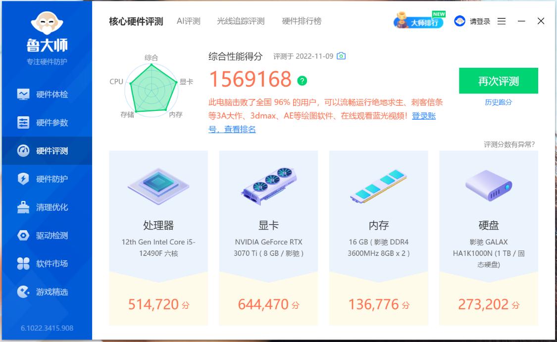 预算8000元左右的电脑配置,预算8k配齐全屋家电