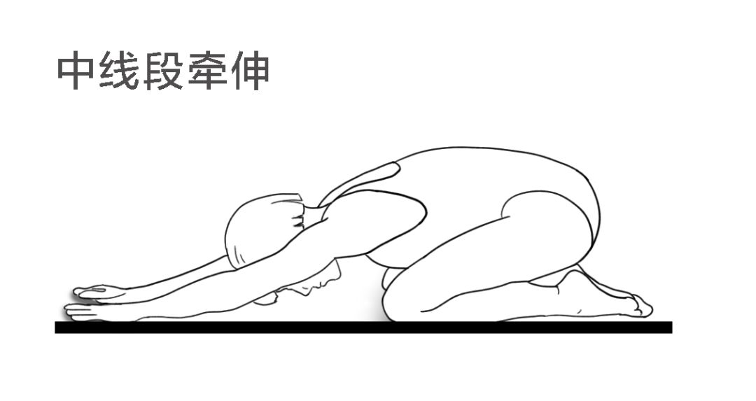 腰椎保健不可忽视的三个方法,保健腰椎的四个动作
