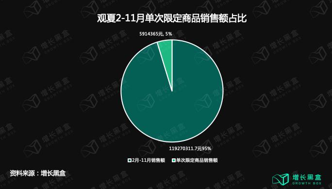 缇庡鍝佺墝绉佸煙鎷嗚В,缇庡鍝佺被鎷嗚В