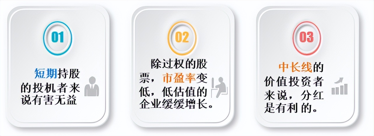 除权配股最简单的解释,配股除权除息公式