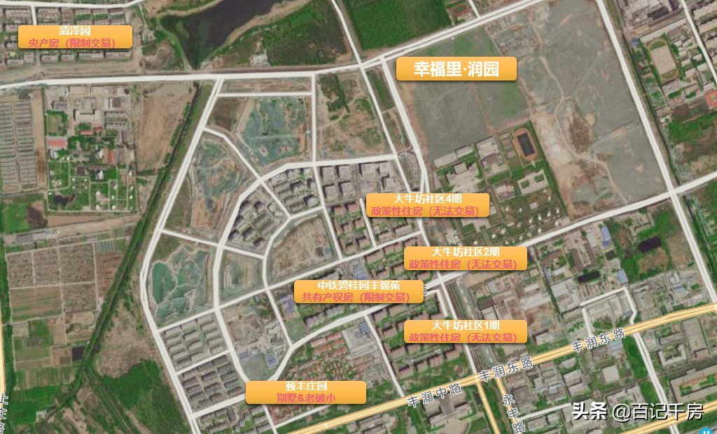 「唇枪舌剑」—幸福里·润园是不是海淀上车的最好机会？