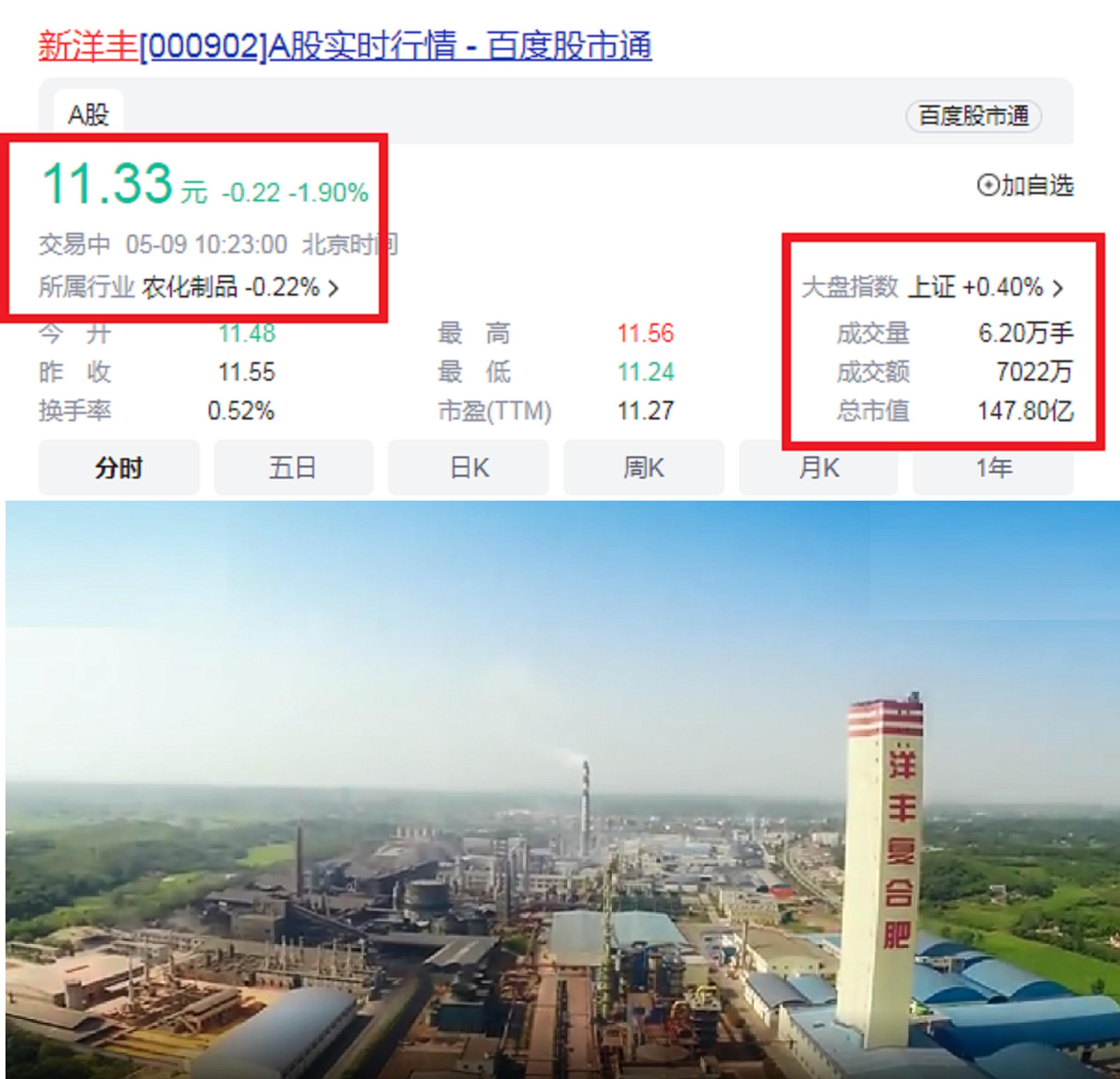 探秘湖北“荆门首富”创业史：借集体企业改制发家，年入159.58亿