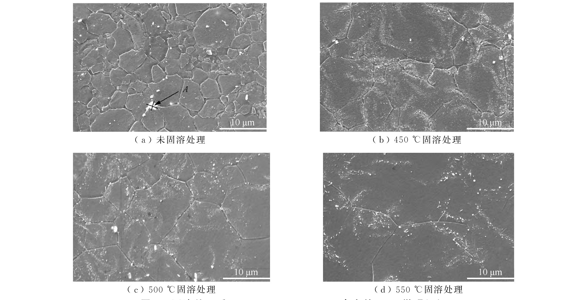 固溶处理的作用,固溶处理能细化晶粒吗