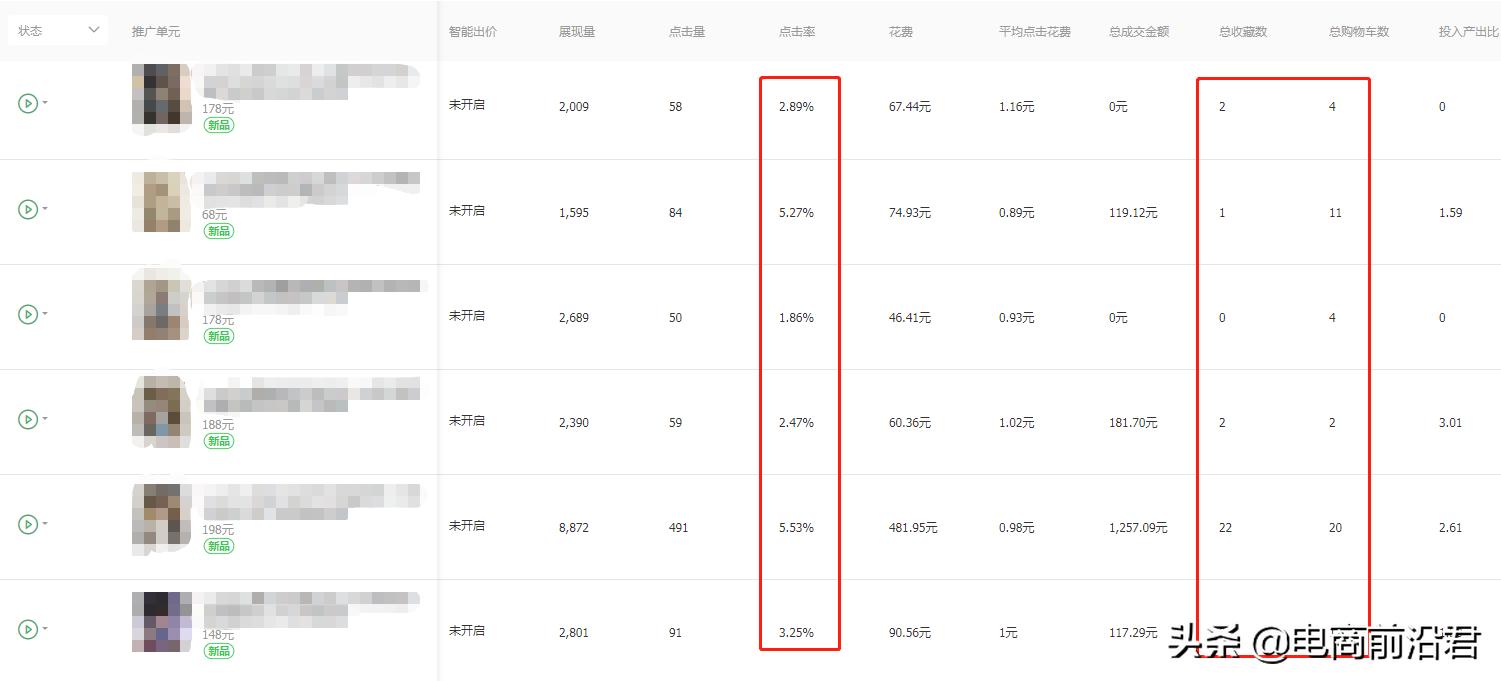 淘宝怎么设置爆款好物买到即赚到,淘宝什么样的宝贝具有爆款潜质