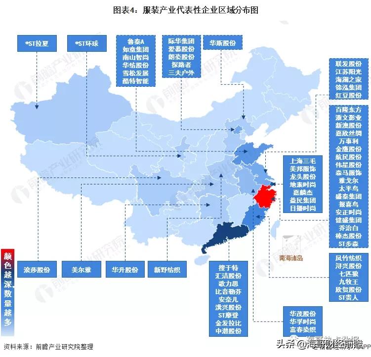 服装产业链最全的基地,纺织服装产业链全景图