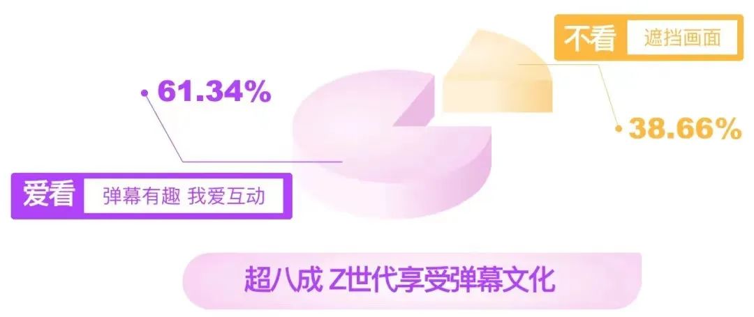 前方高能预警视频弹幕,前方高能预警弹幕护体