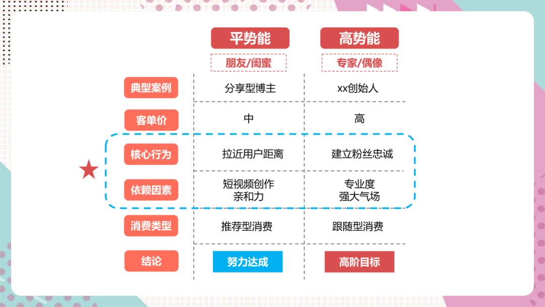 抖音月销百万的店铺有多少个,月销百万的抖音店铺