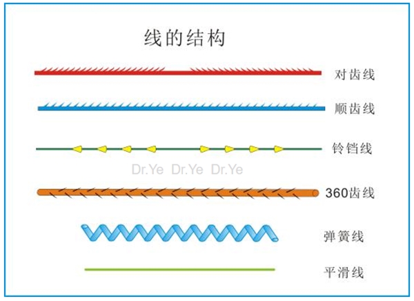 嘉美信整形医院,嘉美信整形医院怎么样