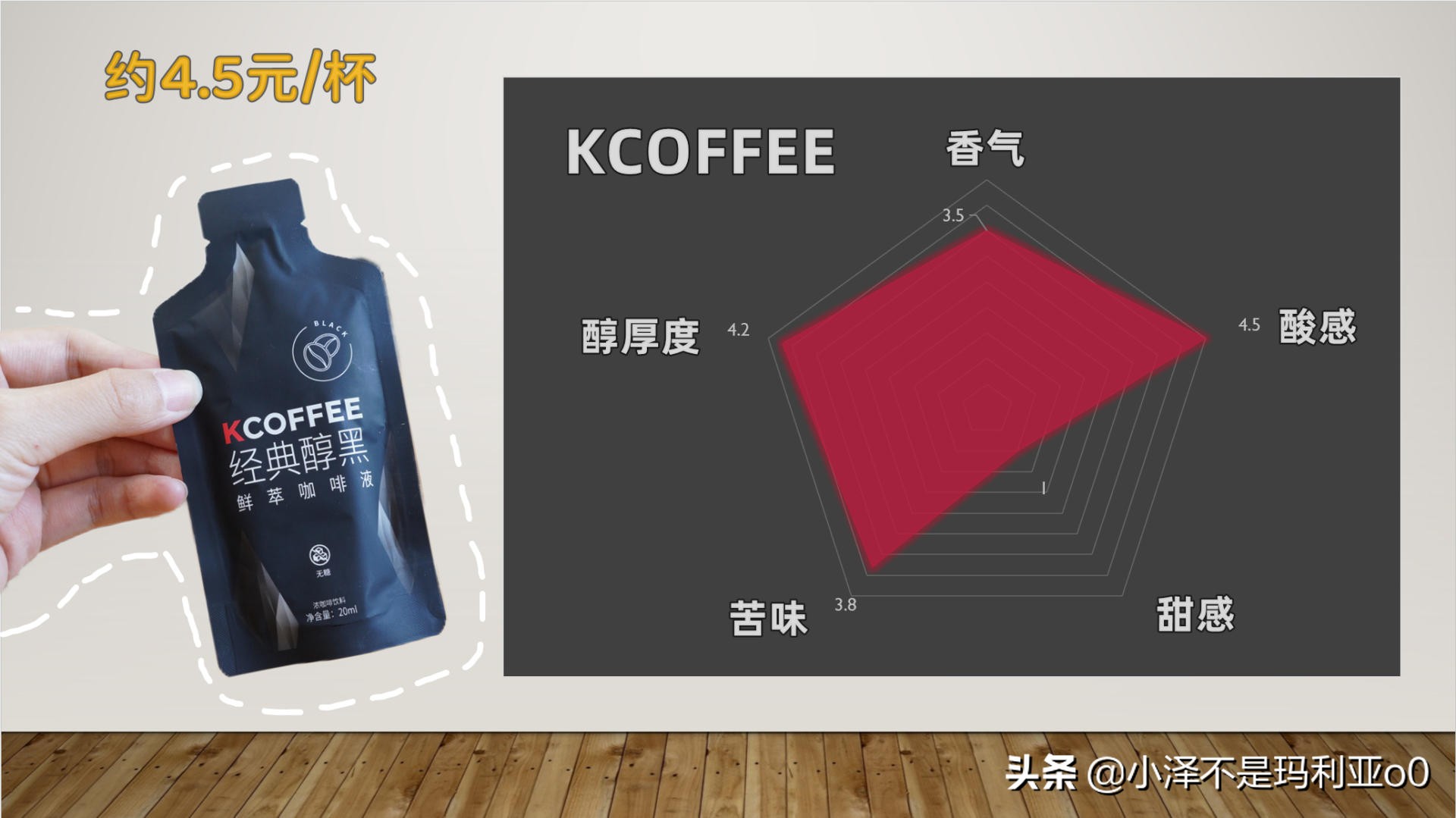 柯林咖啡浓缩液评测,agf浓缩咖啡液瓶装测评