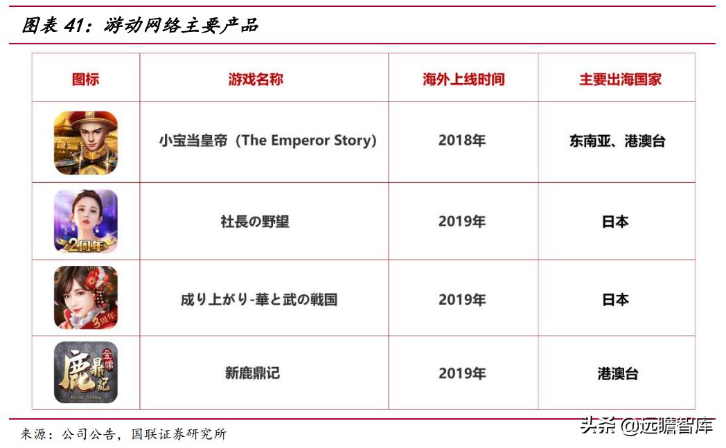 梦三国策划,梦三国电魂官网