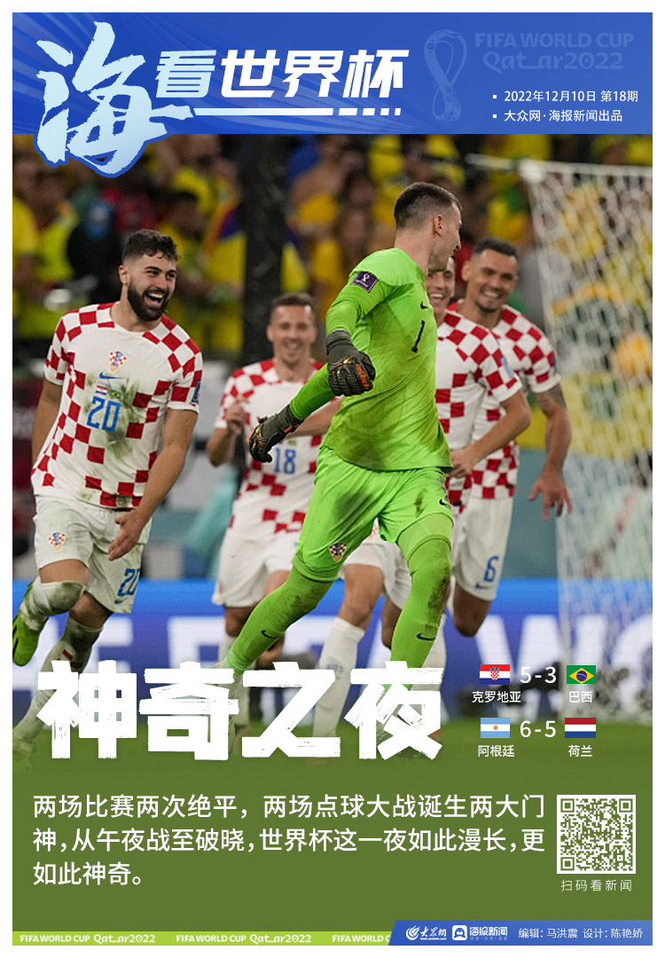 神奇之夜,2014世界杯阿根廷梅西点球