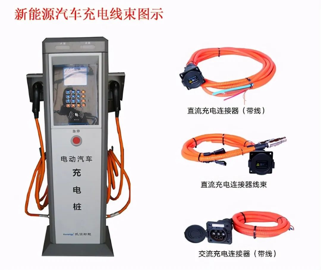 电动汽车无线充电利用了啥原理,电动汽车充电系统的结构工作原理