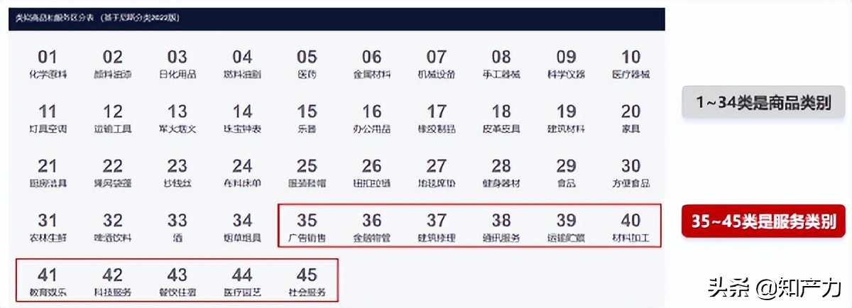 华为为姚安娜注册商标,华为代姚安娜申请商标意味着什么