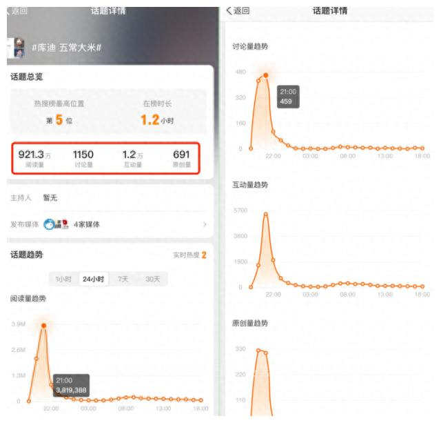 陆正耀库迪咖啡和瑞幸咖啡,库迪咖啡打败瑞幸咖啡