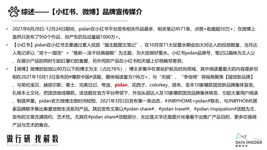 宠物用品Pidan品牌调研