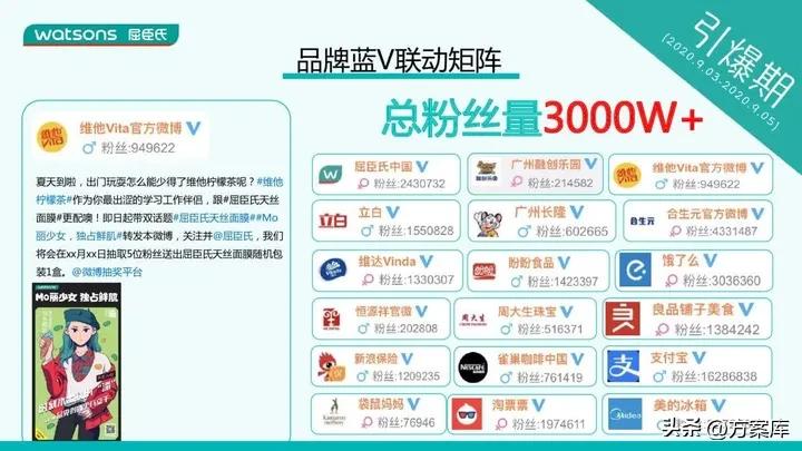 屈臣氏水润弹力天丝面膜,屈臣氏天丝面膜视频