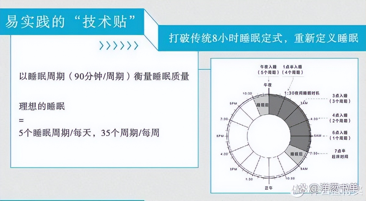 怎么早起的小窍门简单有效,无痛早起