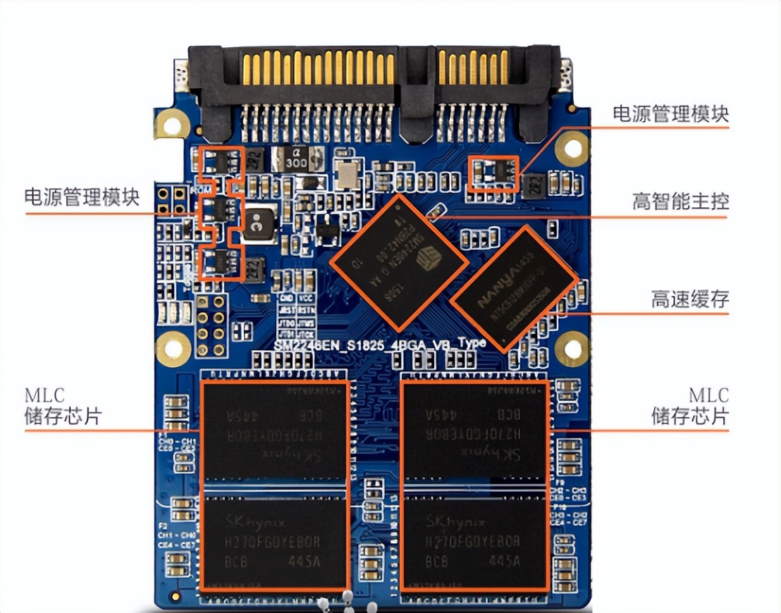 移动机械硬盘和固态硬盘的区别,台式电脑固态硬盘和机械硬盘区别