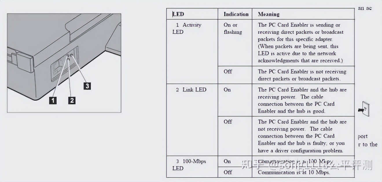 16年的thinkpad装什么系统,16年的thinkpad