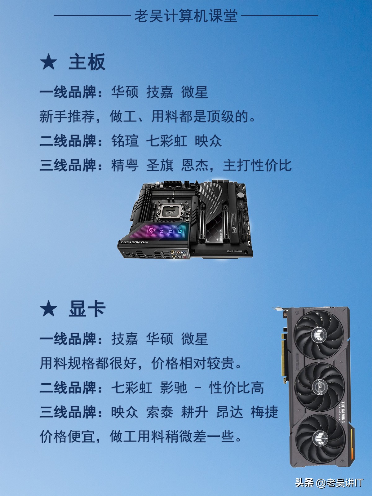 电脑八大件推荐,电脑八大件顶级品牌有哪些