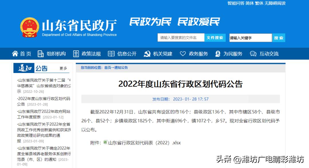 潍坊潍城行政区划代码,潍坊最新行政区划代码