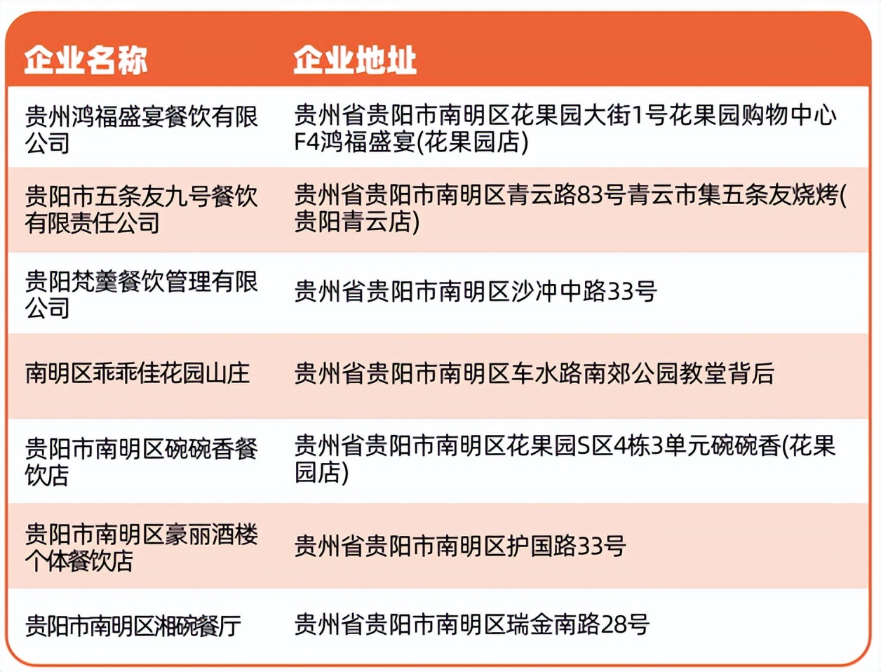 贵阳市南明区契税返还购物券,贵阳南明区购房政策