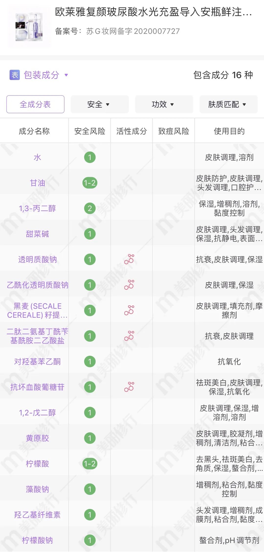 补水维稳的面膜,补水维稳涂抹面膜推荐