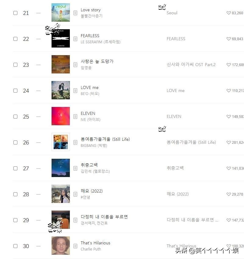 melon日榜newjeans连冠,newjeansmelon年榜