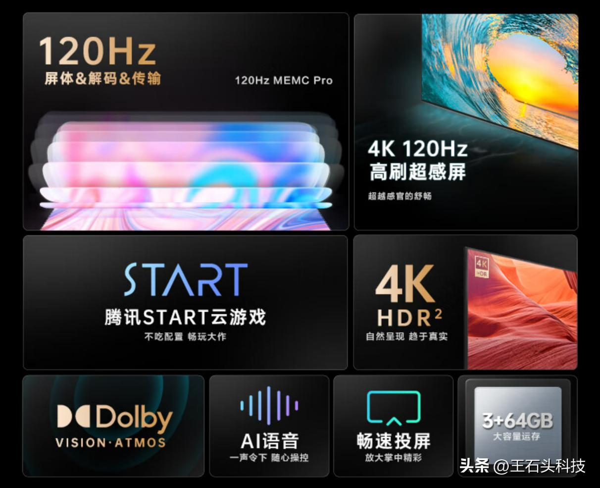 国产旗舰电视,目前口碑最好的65寸电视机3000元