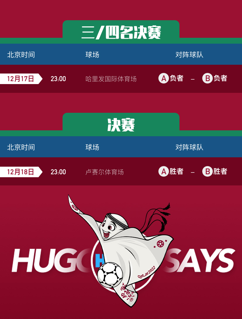 收藏！1个月，32支球队，64场比赛，卡塔尔世界杯赛程日历