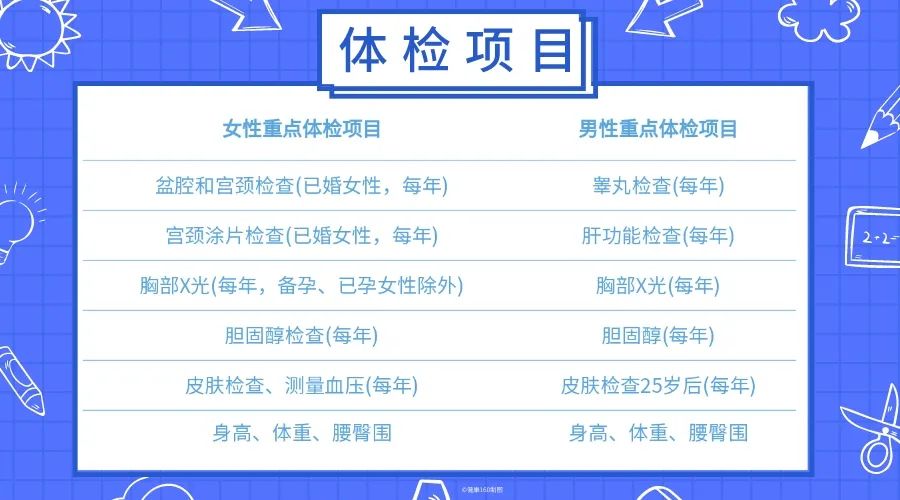 走路没劲、双腿发软？医生：可能是这种疾病引起，年轻人要注意