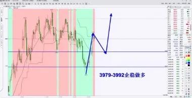 今日期货主力品种,2021.3.8日期货操盘建议