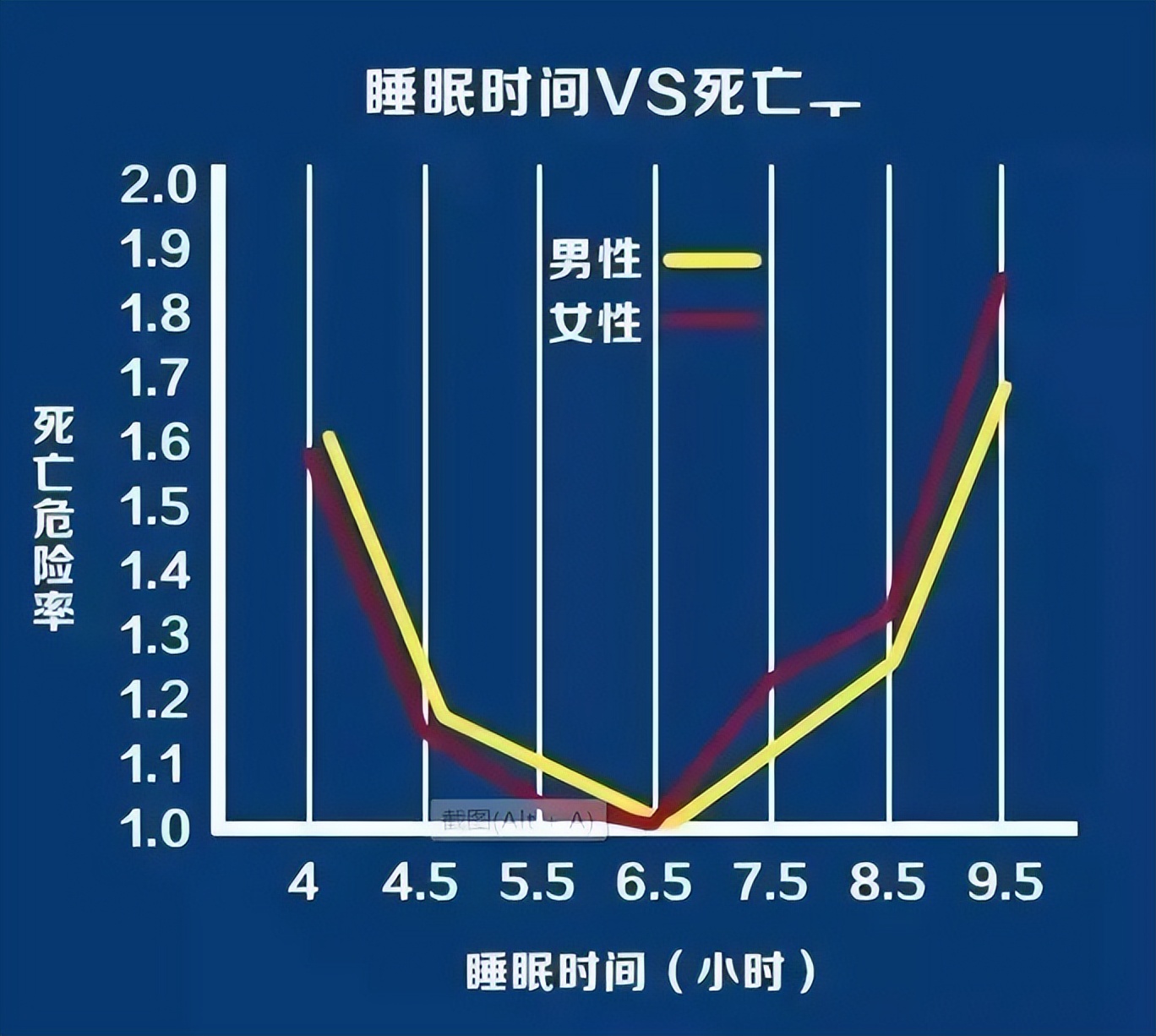 上新|草本呵护晚安汤,告别难眠的夜