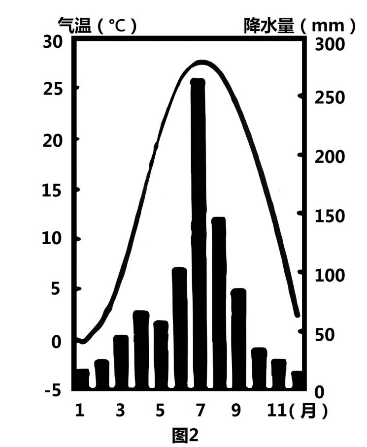 2023新高考浙江地理试卷及答案,2022浙江6月高考地理试题