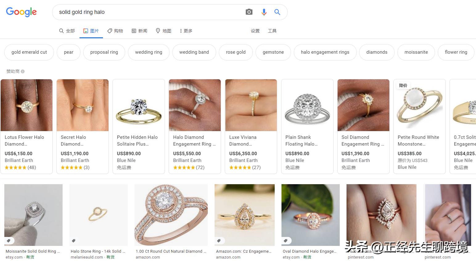 阿里国际站数据管家选品实操