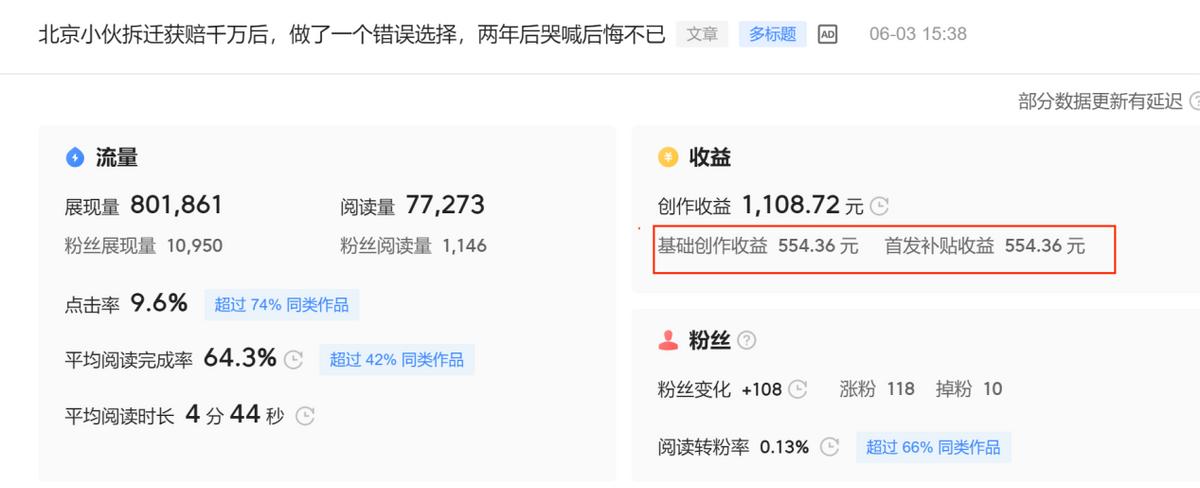 头条单价越来越低了,头条单价太低还能坚持下去吗